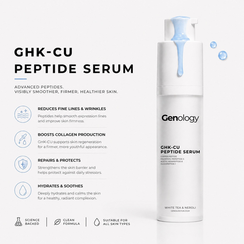 Genology GHK-Cu copper peptide face serum for firmer, smoother and hydrated skin