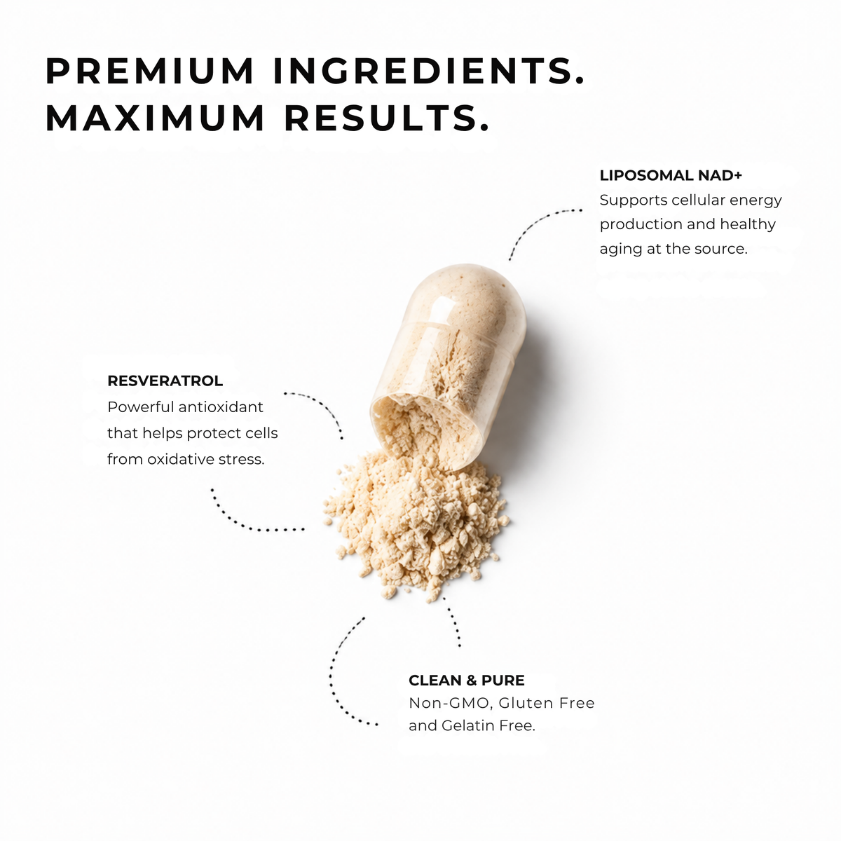 Genology Vitality+ ingredients with liposomal NAD+ and resveratrol capsules