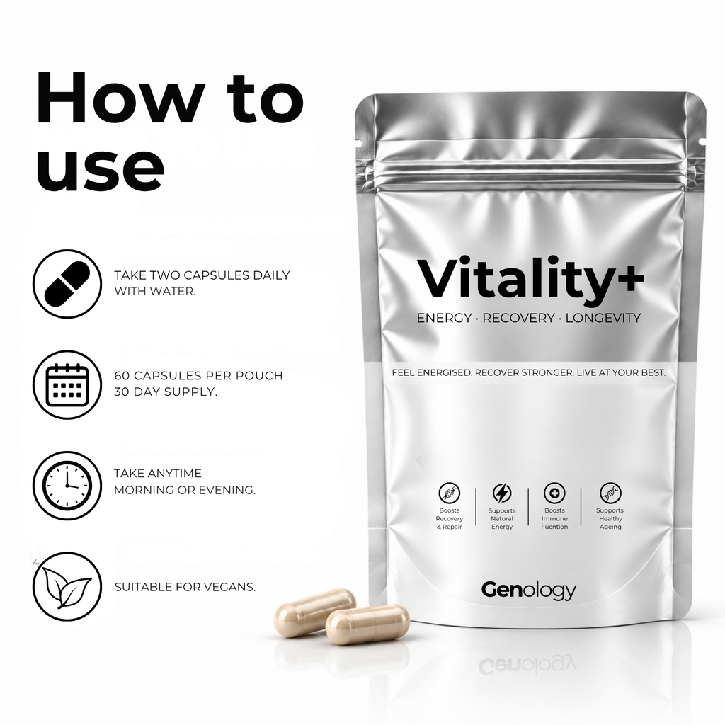 How to use Genology Vitality+ liposomal NAD+ supplement – two capsules daily